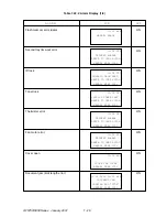 Preview for 370 page of Oki OKIFAX 5950 Maintenance Manual