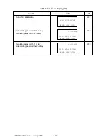 Preview for 373 page of Oki OKIFAX 5950 Maintenance Manual