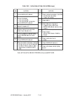 Preview for 380 page of Oki OKIFAX 5950 Maintenance Manual