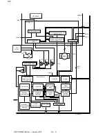 Preview for 434 page of Oki OKIFAX 5950 Maintenance Manual