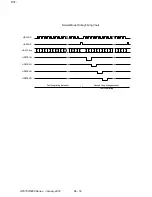 Preview for 444 page of Oki OKIFAX 5950 Maintenance Manual