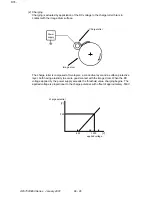 Preview for 456 page of Oki OKIFAX 5950 Maintenance Manual