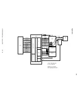 Preview for 467 page of Oki OKIFAX 5950 Maintenance Manual