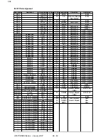 Preview for 468 page of Oki OKIFAX 5950 Maintenance Manual