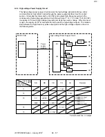 Preview for 485 page of Oki OKIFAX 5950 Maintenance Manual