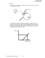 Preview for 497 page of Oki OKIFAX 5950 Maintenance Manual