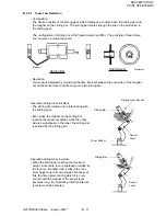 Preview for 509 page of Oki OKIFAX 5950 Maintenance Manual