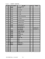 Preview for 517 page of Oki OKIFAX 5950 Maintenance Manual