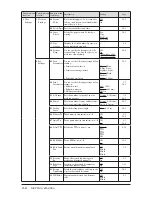 Preview for 38 page of Oki OKIFAX F-305 User Manual