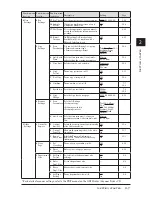 Preview for 39 page of Oki OKIFAX F-305 User Manual