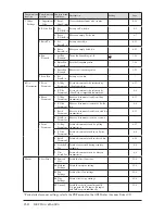 Preview for 40 page of Oki OKIFAX F-305 User Manual