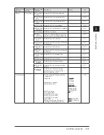 Preview for 41 page of Oki OKIFAX F-305 User Manual