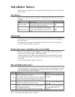 Preview for 50 page of Oki OKIFAX F-305 User Manual