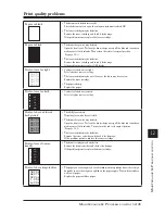 Preview for 177 page of Oki OKIFAX F-305 User Manual