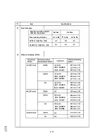 Preview for 30 page of Oki OKIFAX OF-38 Field Service Manual