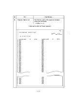 Preview for 35 page of Oki OKIFAX OF-38 Field Service Manual