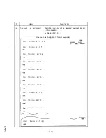 Preview for 36 page of Oki OKIFAX OF-38 Field Service Manual