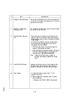 Preview for 44 page of Oki OKIFAX OF-38 Field Service Manual