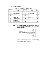 Preview for 62 page of Oki OKIFAX OF-38 Field Service Manual