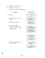 Preview for 73 page of Oki OKIFAX OF-38 Field Service Manual