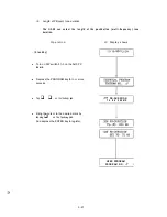 Preview for 75 page of Oki OKIFAX OF-38 Field Service Manual