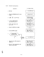 Preview for 83 page of Oki OKIFAX OF-38 Field Service Manual