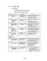 Preview for 88 page of Oki OKIFAX OF-38 Field Service Manual