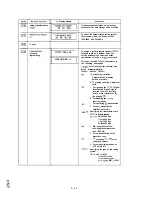 Preview for 97 page of Oki OKIFAX OF-38 Field Service Manual