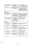 Preview for 99 page of Oki OKIFAX OF-38 Field Service Manual