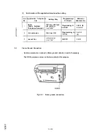 Preview for 103 page of Oki OKIFAX OF-38 Field Service Manual