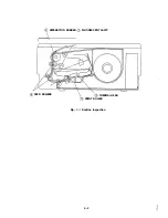 Preview for 117 page of Oki OKIFAX OF-38 Field Service Manual