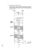 Preview for 136 page of Oki OKIFAX OF-38 Field Service Manual