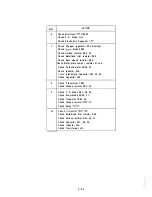 Preview for 209 page of Oki OKIFAX OF-38 Field Service Manual