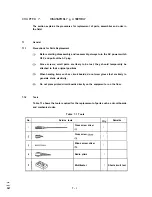 Preview for 222 page of Oki OKIFAX OF-38 Field Service Manual