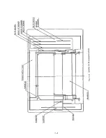 Preview for 225 page of Oki OKIFAX OF-38 Field Service Manual