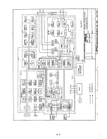 Preview for 276 page of Oki OKIFAX OF-38 Field Service Manual