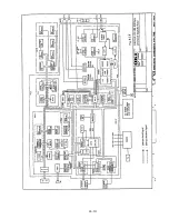 Preview for 278 page of Oki OKIFAX OF-38 Field Service Manual