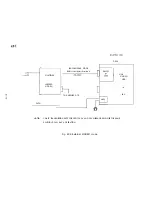 Preview for 281 page of Oki OKIFAX OF-38 Field Service Manual