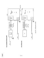 Preview for 283 page of Oki OKIFAX OF-38 Field Service Manual