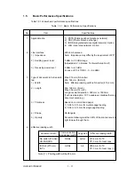 Preview for 17 page of Oki OKIFAX OF5900 Maintenance Manual