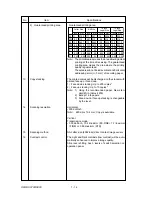 Preview for 20 page of Oki OKIFAX OF5900 Maintenance Manual