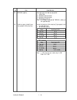 Preview for 25 page of Oki OKIFAX OF5900 Maintenance Manual