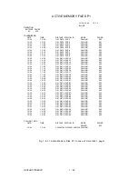 Preview for 29 page of Oki OKIFAX OF5900 Maintenance Manual