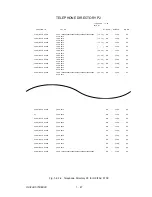 Preview for 53 page of Oki OKIFAX OF5900 Maintenance Manual