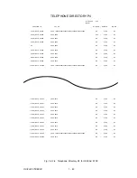 Preview for 55 page of Oki OKIFAX OF5900 Maintenance Manual