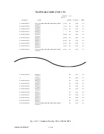 Preview for 58 page of Oki OKIFAX OF5900 Maintenance Manual