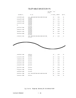 Preview for 59 page of Oki OKIFAX OF5900 Maintenance Manual