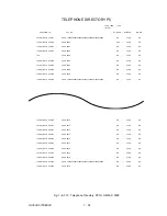 Preview for 61 page of Oki OKIFAX OF5900 Maintenance Manual