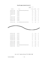 Preview for 63 page of Oki OKIFAX OF5900 Maintenance Manual