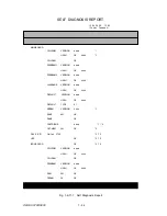 Preview for 70 page of Oki OKIFAX OF5900 Maintenance Manual